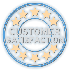 Customer Satisfaction Iage